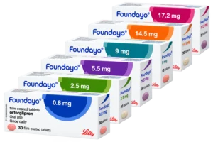 Foundayo (Orforglipron) – Tabletten zur Gewichtsbehandlung