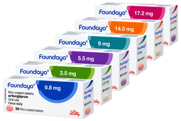 Foundayo (Orforglipron) – Tabletten zur Gewichtsbehandlung